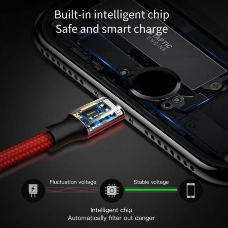 Baseus Rapid 3-1 interfaces design for iOS + iOS + micro USB, 1.2 m (Red)