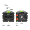 Green Cell - PowerInverter s LCD displejem 48V na 230V 5000W/10000W Měnič napětí s čistou sinusovkou