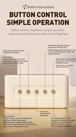 WEKOME Beluga D9 Chiyvh - bezdrátový reproduktor Bluetooth V5.3 (bílý)