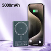 WEKOME WP-30 Mecha sorozat Ultra Thin - Indukciós power bank 5000 mAh gyors töltés PD 20W MagSafe (Tarnish)
