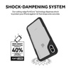Griffin Survivor Endurance - Coque blindée pour iPhone Xs Max (transparent/gris)