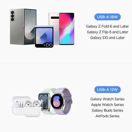 Spigen Essential EV302 – Autonabíječka 2x USB-A 30W (Černá)