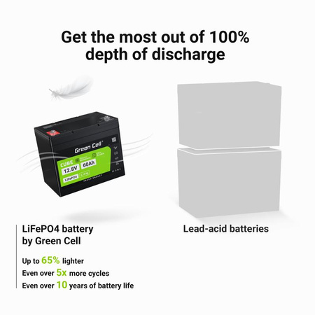 Green Cell - LiFePO4 12V 12.8V 60Ah battery for photovoltaic systems, campers and boats