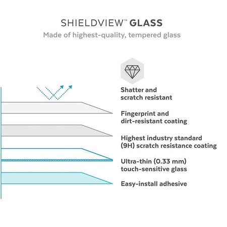 Speck Shieldview Glass - Edzett védőüveg iPhone 11 / XR készülékhez (átlátszó)