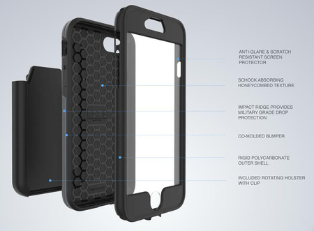 Incipio Performance Series Max - Gepanzerte Tasche iPhone 7 (Weiß/Blau)