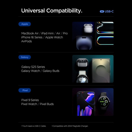 Spigen Essential EE673EU GaN Pro - Wall Charger 2x USB-C + USB-A 67W (Black)