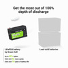 Green Cell - LiFePO4 12V 12.8V 10Ah battery for photovoltaic systems, campers and boats