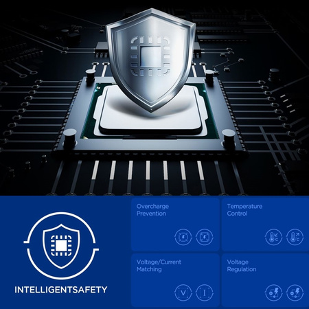 Spigen Essential EE673EU GaN Pro - Caricabatterie da muro 2x USB-C + USB-A 67W (nero)