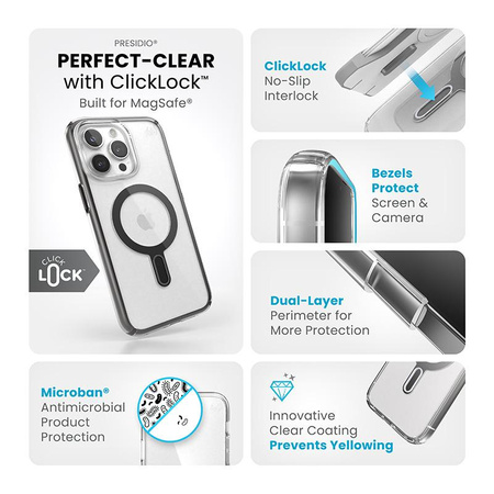 Speck Presidio Perfect-Clear ClickLock & Magsafe - Hülle für iPhone 15 Pro Max (Clear / Frosted Black / Slate Grey)