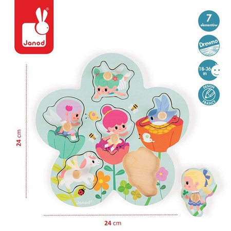Janod - Holzpuzzle Happy Fairies