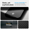 Spigen Enzo Aramid MagSafe - Étui pour iPhone 16e (Noir)