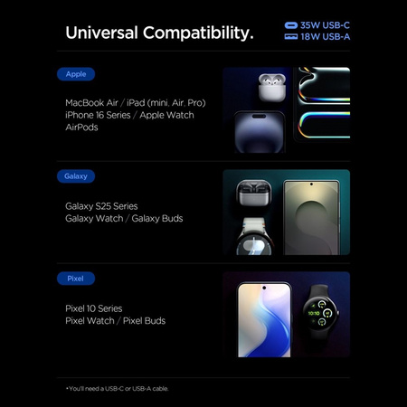 Spigen Essential EE352EU GaN Pro - USB-C + USB-A 35W-os fali töltő (fehér)