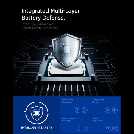 Spigen Essential EE673EU GaN Pro - Fali töltő 2x USB-C + USB-A 67W (Fehér)