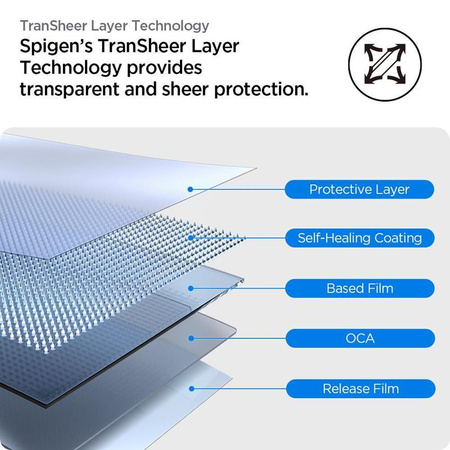 Spigen Elite Shield EZ Fit 2-Pack - Verre hybride pour Apple Watch 10 42 mm (Transparent)