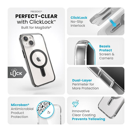 Speck Presidio Perfect-Clear ClickLock & MagSafe - Kryt pro iPhone 16e / iPhone 15 / iPhone 14 / iPhone 13 (Průhledný / Matně černý / Břidlicově šedý)