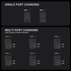 Crong Ultra Compact GaN - Ładowarka sieciowa 35W PD 3.0 2x USB-C (czarny)