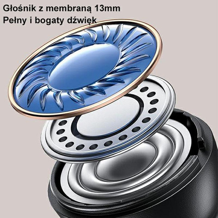 USAMS US Series - Bluetooth 5.3 TWS-Kopfhörer + Ladetasche (weiß)