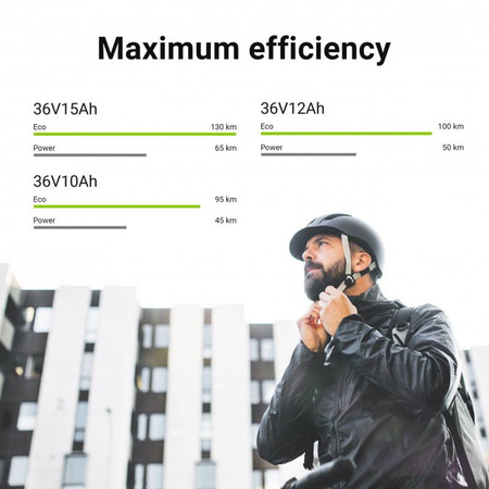 Green Cell - 13Ah (468Wh) akkumulátor E-Bike 36V elektromos kerékpárhoz