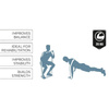 Umbro - Übungswiderstand Gummi 35 kg (blau)