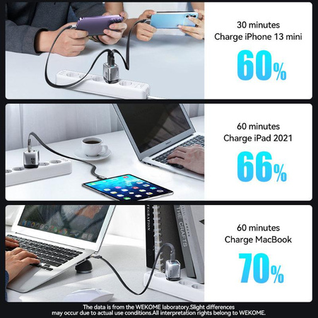 WEKOME WP-U02 Mecha Series - Chargeur de courant 2x USB-C Super Fast Charger GaN 40W (Argent)