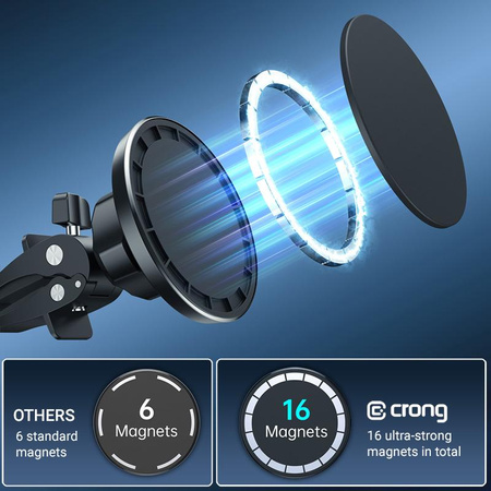 Crong Carclip Magnetic - Magnetische Autohalterung MagSafe (schwarz)