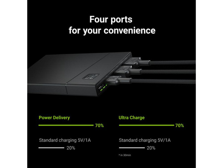Green Cell PowerPlay10S - Banque d'énergie 10000 mAh avec charge rapide 2x USB Ultra Charge et 2x USB-C PD 18W
