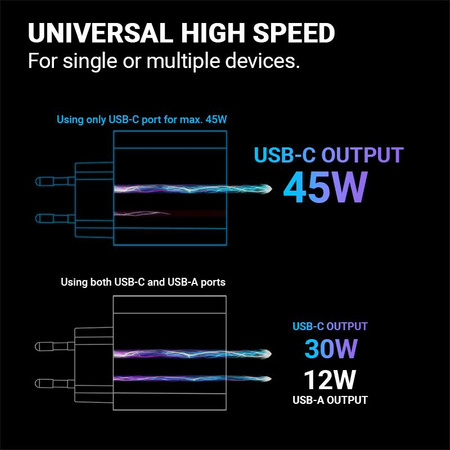 Crong Dual-Port Travel Charger – Ładowarka sieciowa USB-A + USB-C Power Delivery 45W (biały)