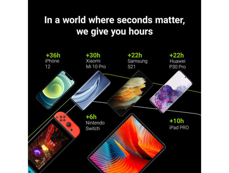 Green Cell PowerPlay10S - Powerbanka 10000 mAh s rychlonabíjením 2x USB Ultra Charge a 2x USB-C PD 18W