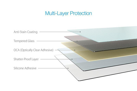 Just Mobile Xkin Tempered Glass Screen Protector - Szkło ochronne hartowane iPhone 11 Pro Max / Xs Max