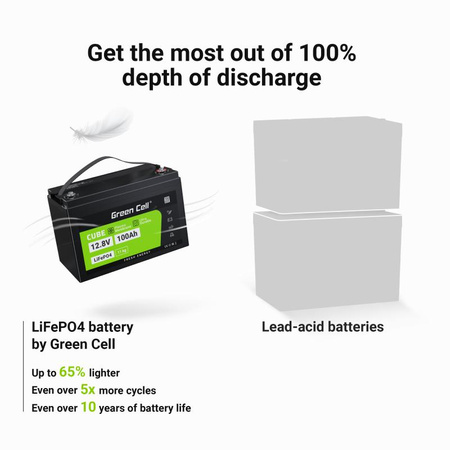 Green Cell - LiFePO4 12V 12.8V 100Ah battery for photovoltaic systems, campers and boats