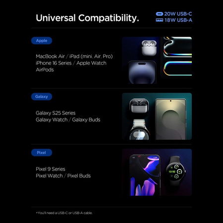 Spigen Essential EE202EU GaN Pro - USB-C + USB-A 20W Wandladegerät (Weiß)