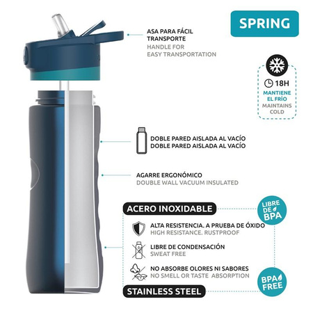 Quokka Spring - Butelka bidon termiczny ze stali nierdzewnej z systemem szybkiego otwierania 600 ml (Bondi)