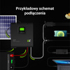 Green Cell - Inwerter solarny Falownik Off Grid z ładowarką solarną MPPT 24VDC 230VAC 3000VA/3000W Czysta sinusoida