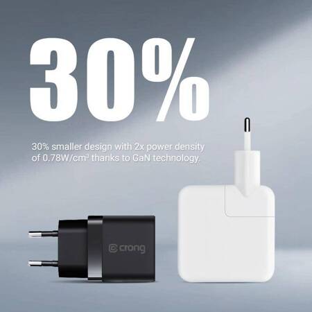 Crong Utra Compact GaN - Ładowarka sieciowa 35W PD 3.0 2x USB-C (biały)