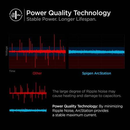 Spigen PE2103 ArcStation - Ładowarka sieciowa USB-C PD 27W (Czarny)