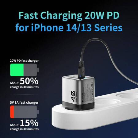 WEKOME WP-U02 Mecha Series - Ładowarka sieciowa 2x USB-C Super Fast Charger GaN 40W (Srebrny)